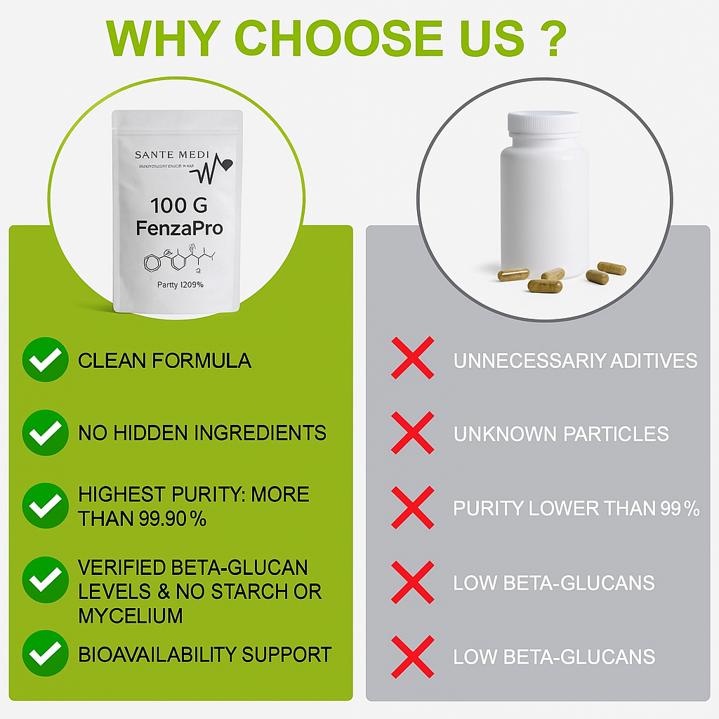 Sante Medi FenzaPro Powder 100g – ≥99%